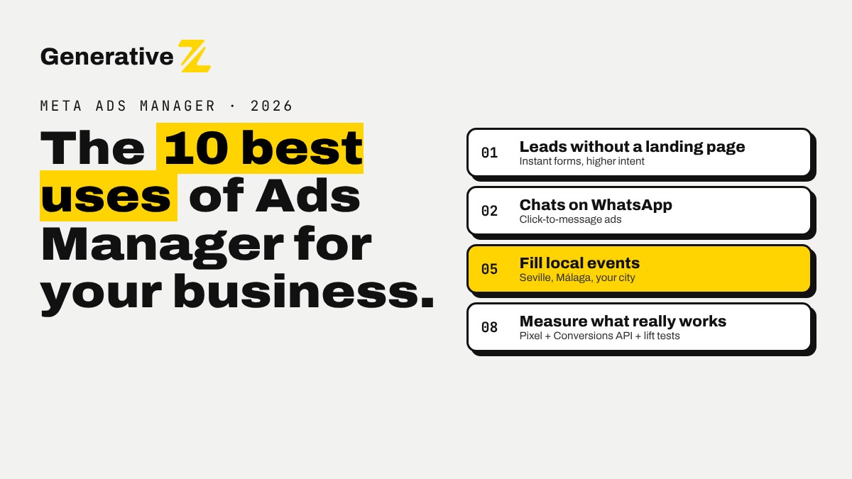 Cover: the 10 best uses of Meta Ads Manager for your business, with leads, WhatsApp chats, local events and measurement