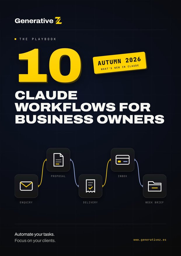 Cover of the Generative Z playbook: 10 Claude workflows for business owners, Autumn 2026